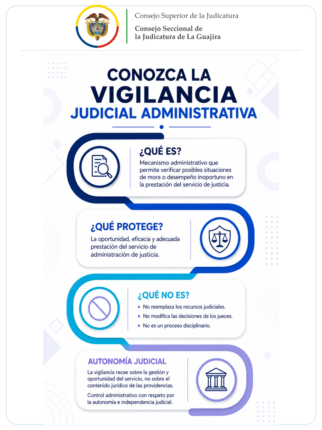 Vigilancias Judiciales Administrativas: resultados de la gestión durante el primer semestre de 2026